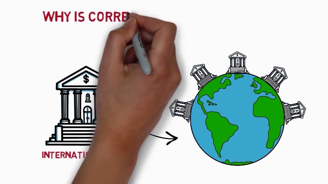 Correspondent Banking