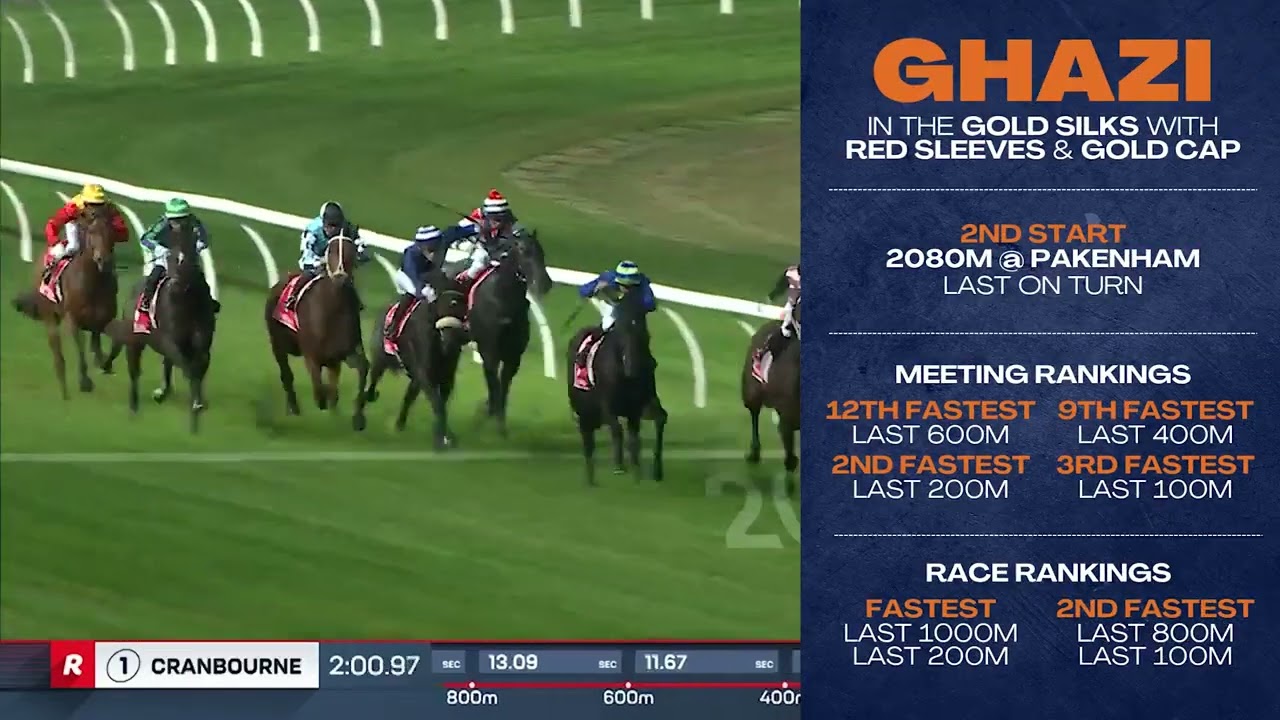 💥 Blistering Sectionals 🔥 Red-Hot Form 💪 New Almanzor Purchase!