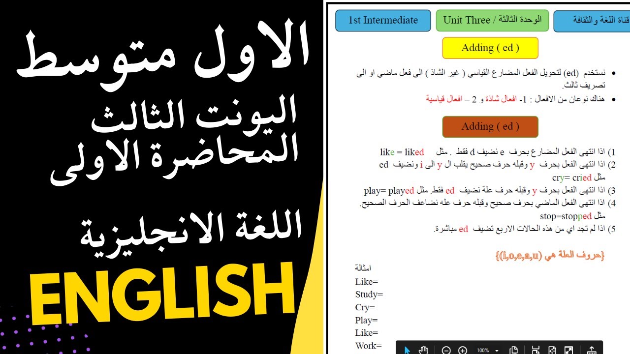 الاول متوسط-انكليزي- الوحدة الثالثة المحاضرة الاولى- adding ed