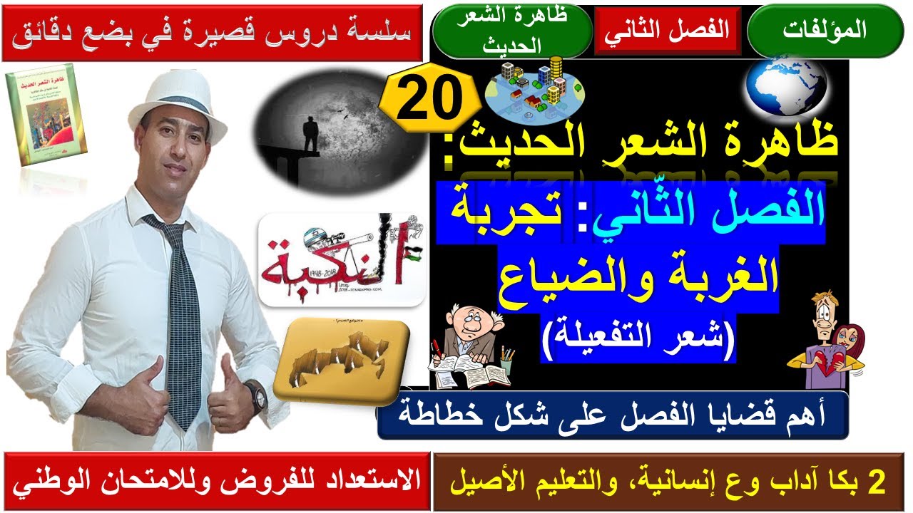 ظاهرة الشعر الحديث: الفصل الثاني: تجربة الغربة والضياع على شكل خطاطة