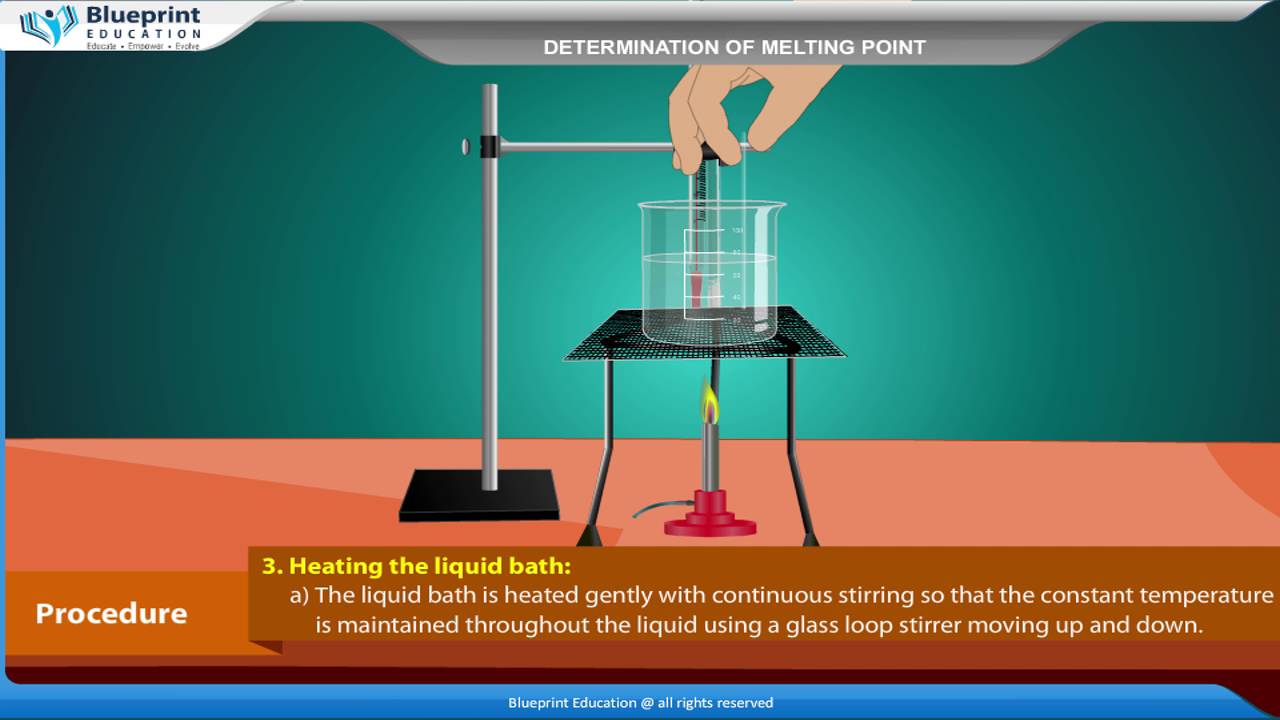 Determination of Melting Point