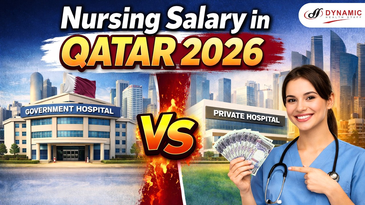 Nursing Salary in Qatar 2026 | Government Project vs Private Hospital