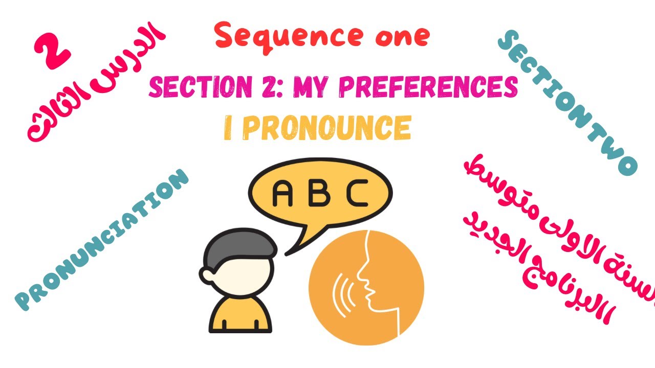 Sequence 1 الدرس الثالث section two صفحة 32 I pronounce