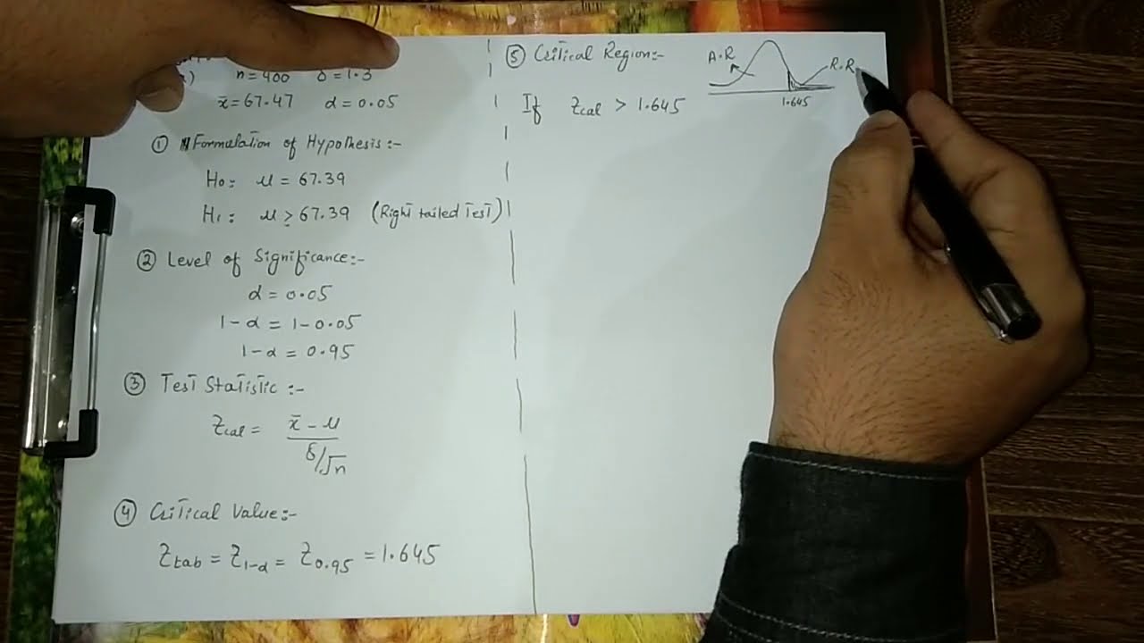 Hypothesis Testing for Population Mean (Hindi/Urdu)