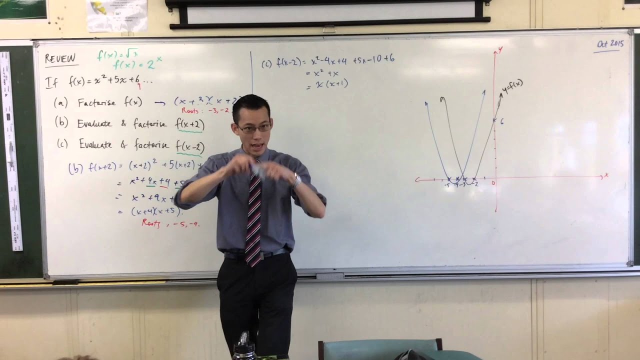 Reviewing Factors of Functions (2 of 3: Why Factorise? | Implications for Geometrical Shape)