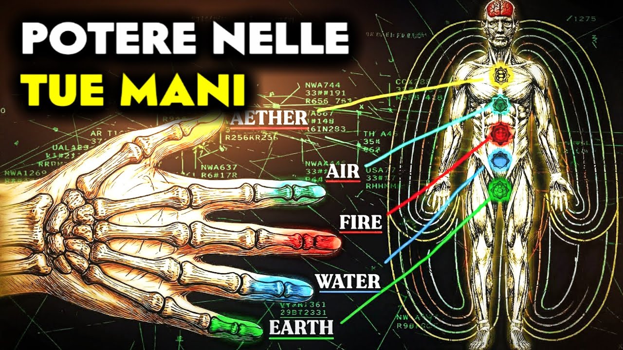 Questa antica mappa delle mani rivela ESATTAMENTE come controllare l'energia...