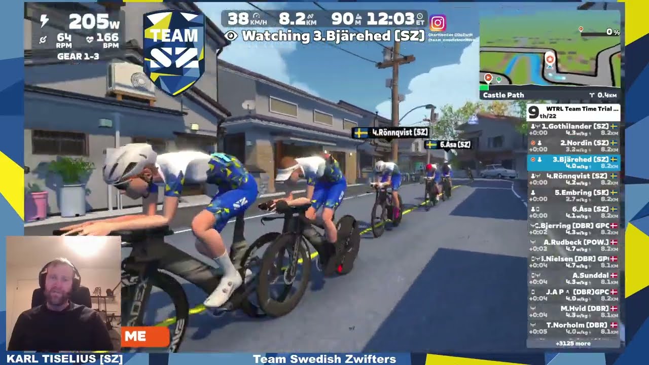 Zwift - WTRL Team Time Trial - Zone 18 - SZ Cinnamon Rolls (team car)