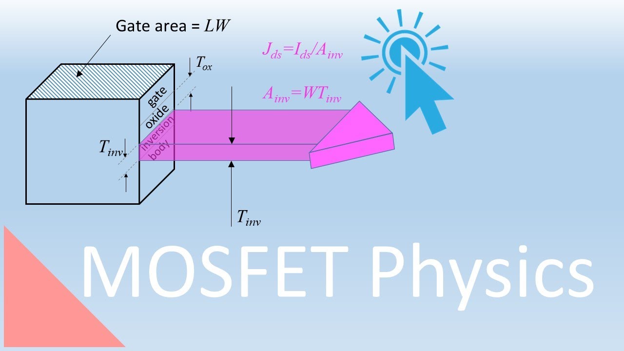 Pinch Off in a MOSFET Explained, Lecture 59