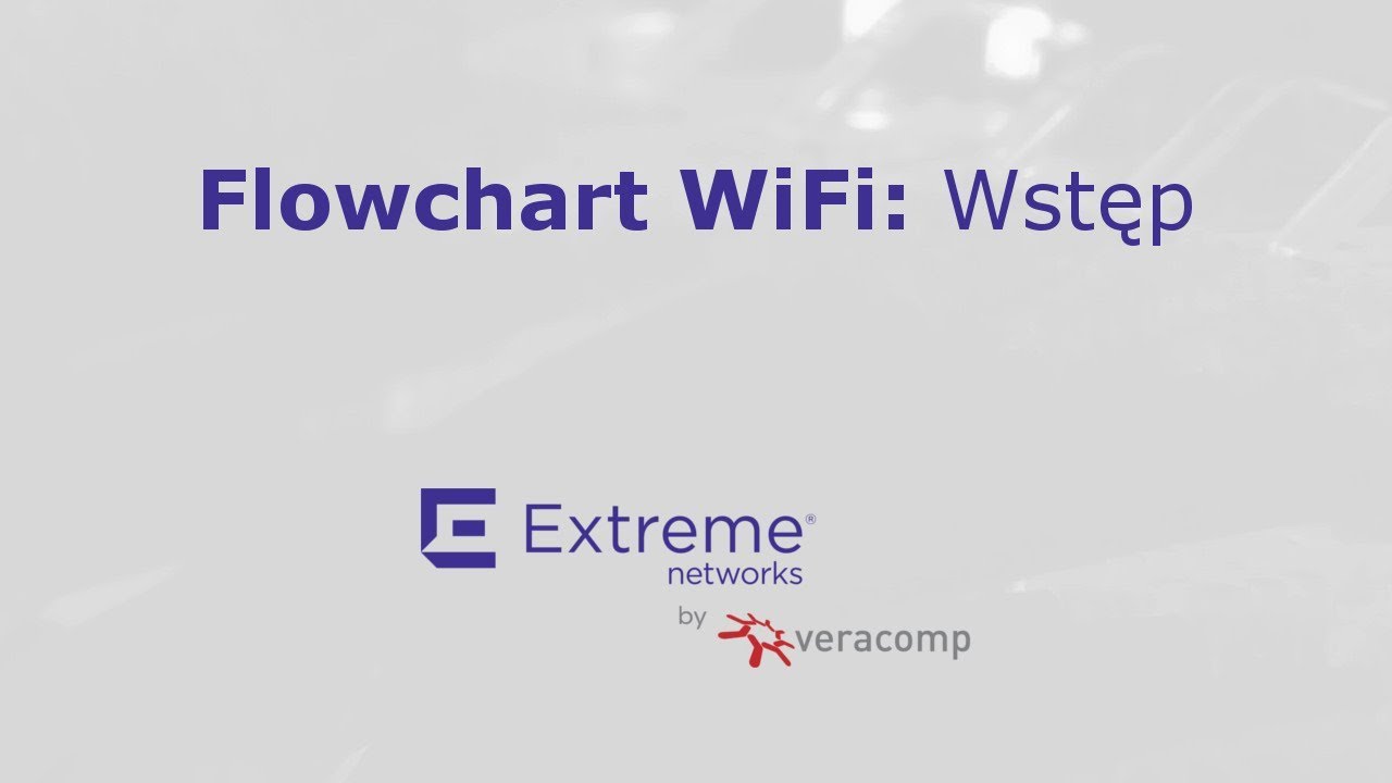 1.1 Flowchart WiFi: Wstęp