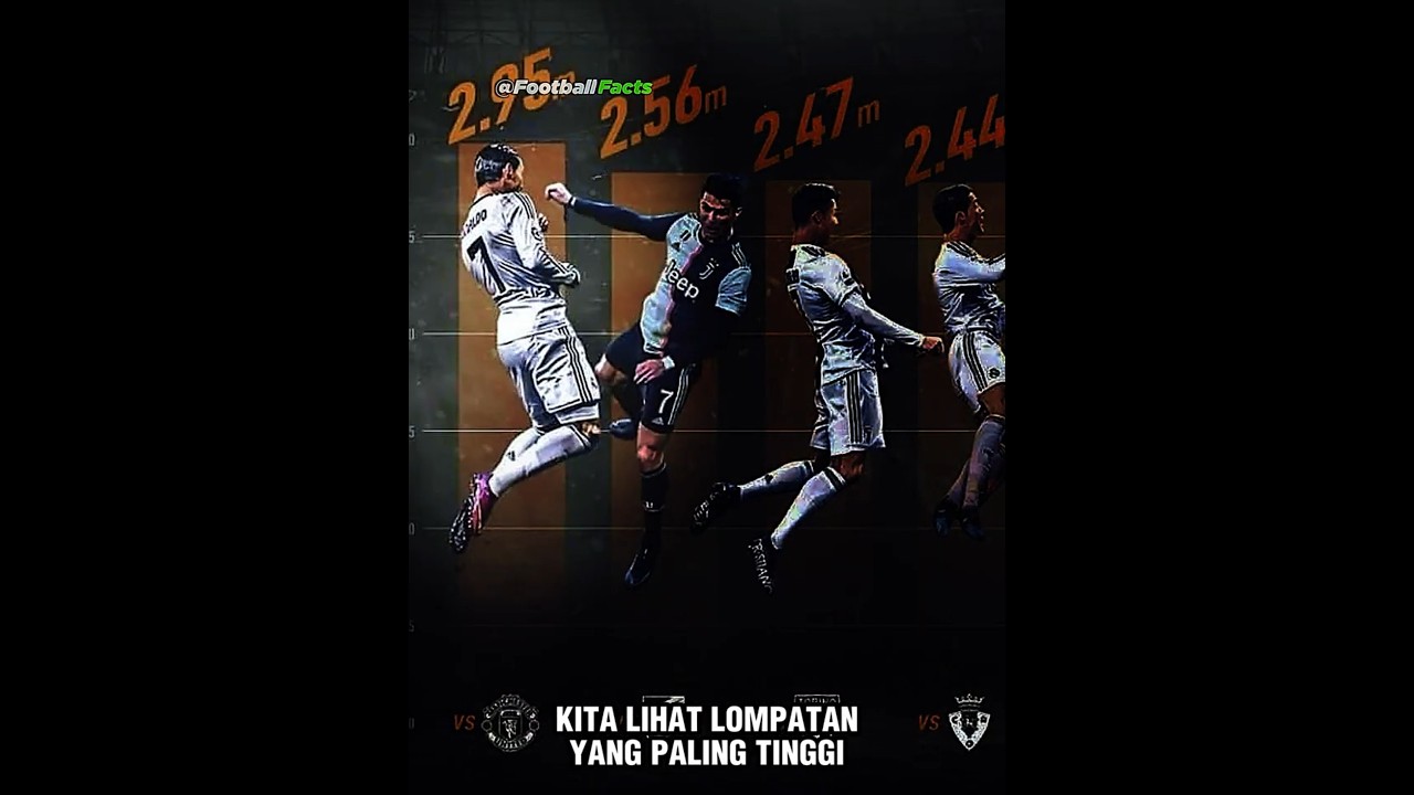 Lompatan Tertinggi Cristiano Ronaldo 💥