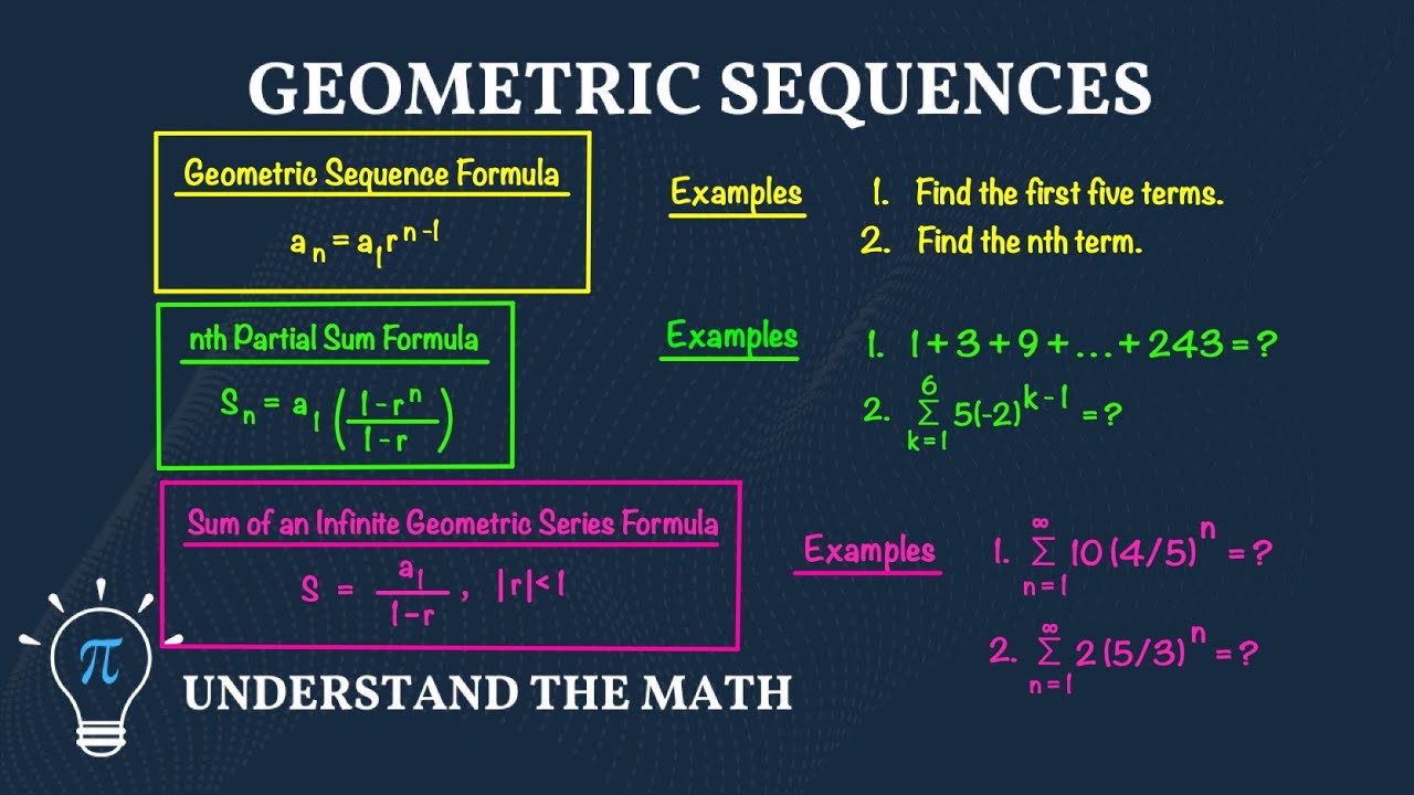 Geometric Sequences Explained | nth Term, Partial Sums, and Infinite Series