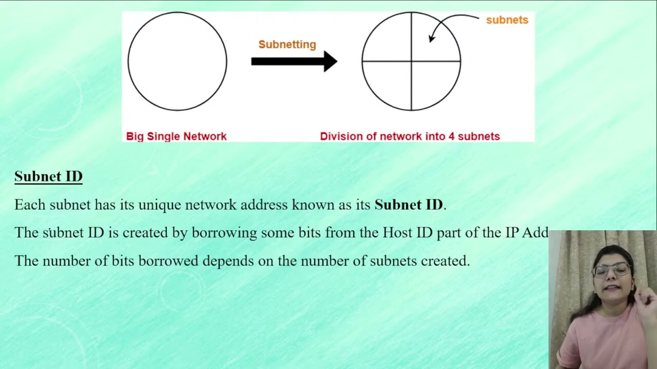 Computer Networks   Subnetting   NTA UGC NET   Computer Science