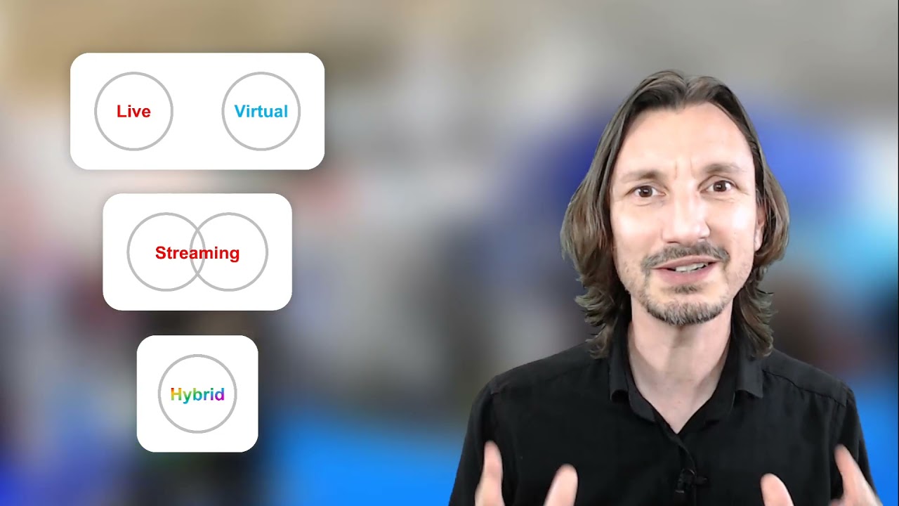 Demystifying Hybrid Events And 3Simple Examples