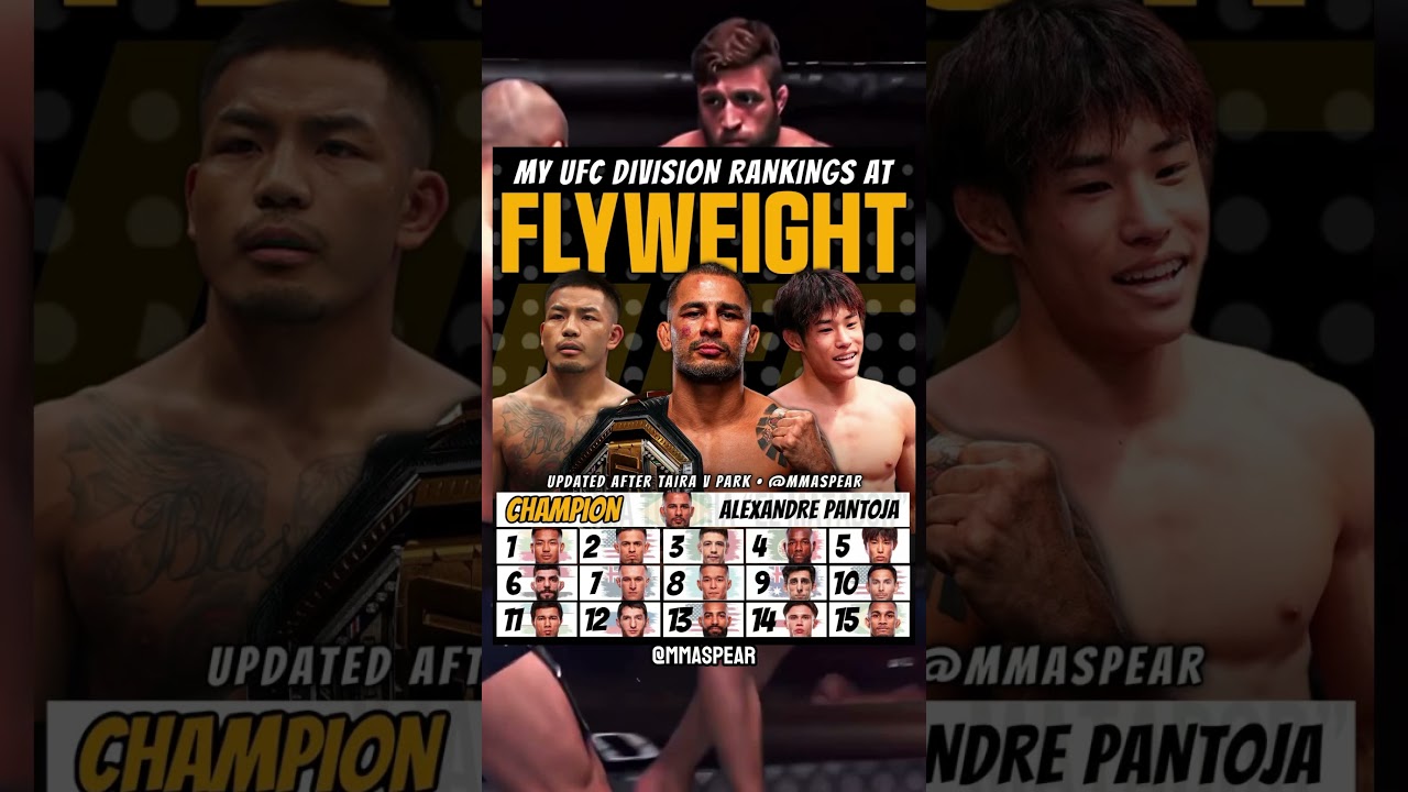 MY UFC FLYWEIGHT RANKINGS🔥 #ufc #mma #danawhite