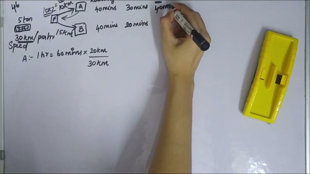 Operating Costing or Service Costing Illustration 46 TAMIL COST ACCOUNTING CMA INTER GROUP 1