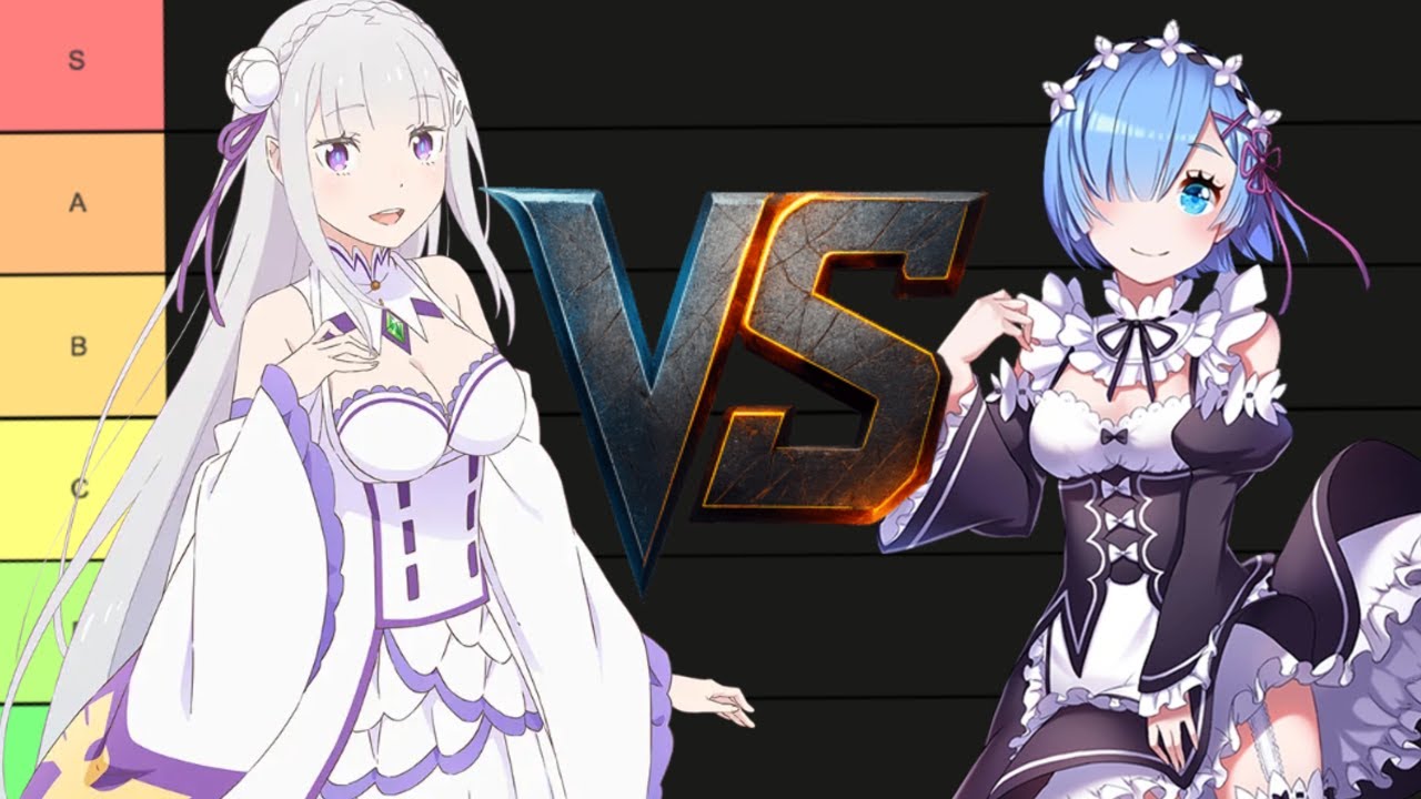 My ReZero Waifu Tier List - Prepare to be MAD