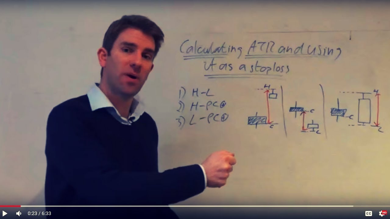 How to Use the Average True Range (ATR) To Set Stops 📈