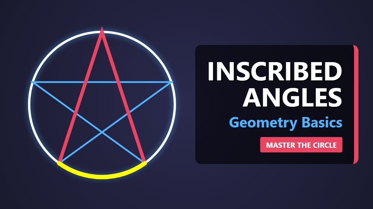 Inscribed Angles Explained - Geometry Circles Theorem