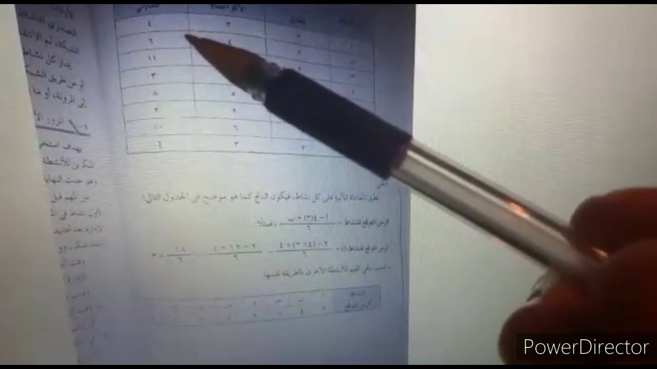 الثاني ثانوي الصيانة ادارة المشروعات طريقة المخطط التصدري الاستاذ ابراهيم العياصرة
