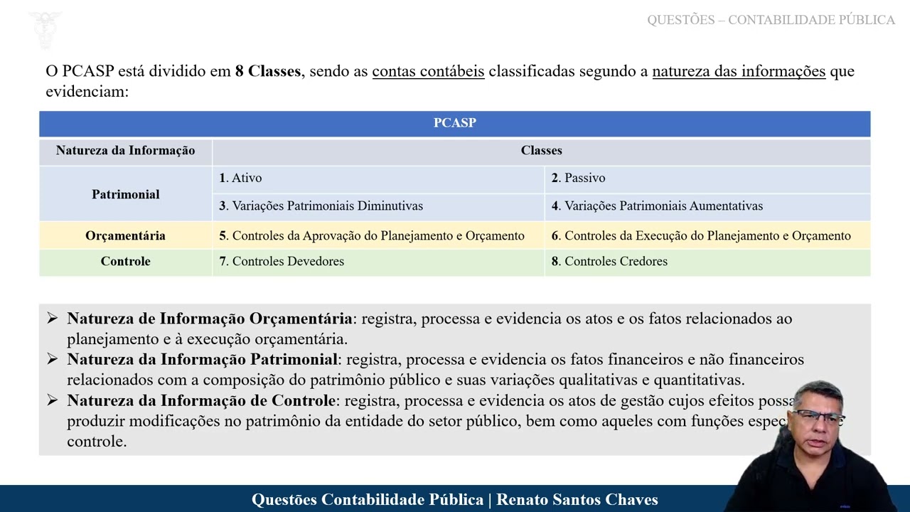 Questões Contabilidade Pública - Exames, Concursos e Capcitação - FGV