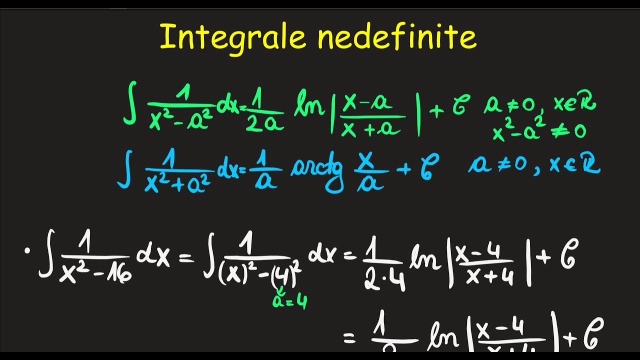 Integrale nedefinite bac exercitii formule clasa a 12 a(Invata Matematica Usor-Meditatii Online-Bac)