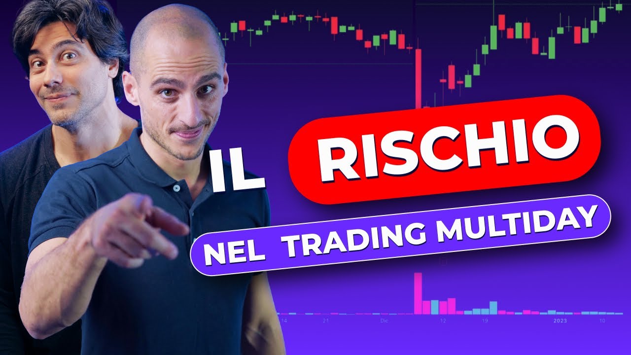 La gestione del rischio nel Trading Multiday