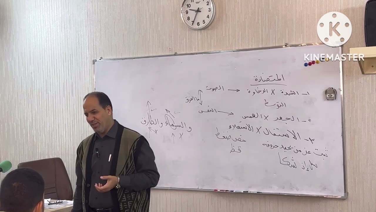 القارئ الدكتور رافع العامري دورة احكام القران صفات الحروف (الاستعلاء والاستفال)