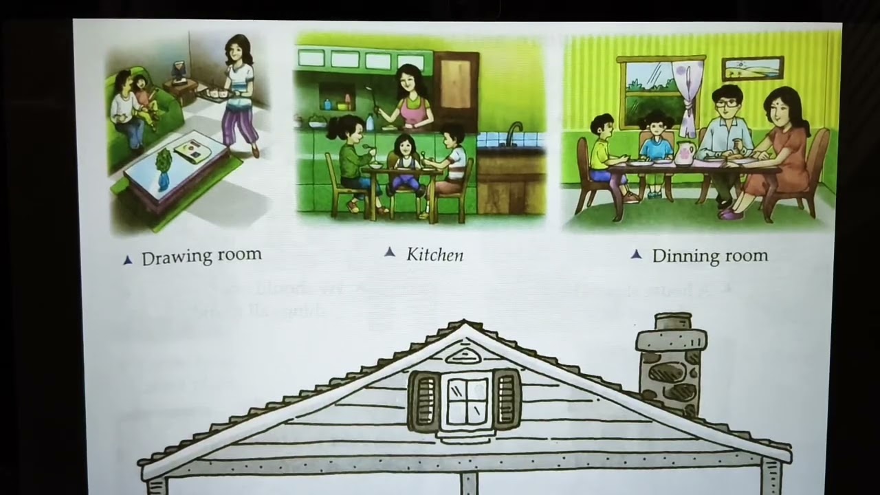 Chapter 10 Housing and Clothing Science Grade 1