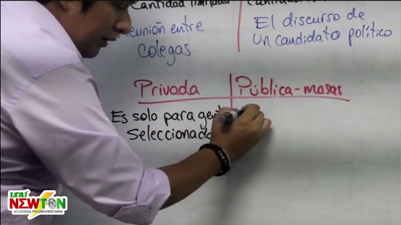CICLO GENIUS - DIA 2 - COMUNICOLOGIA - MICHAEL MORA