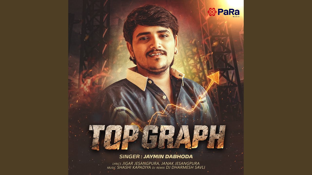 Top Graph