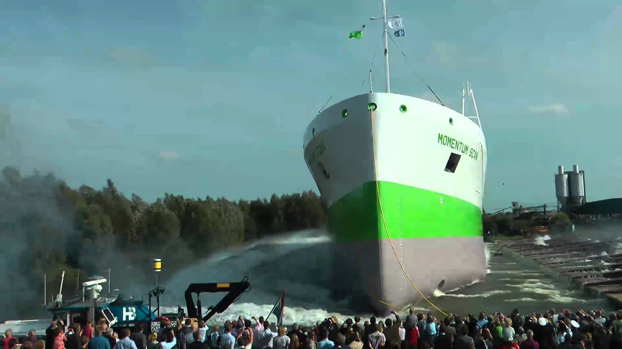 Momentum Scan gaat te water