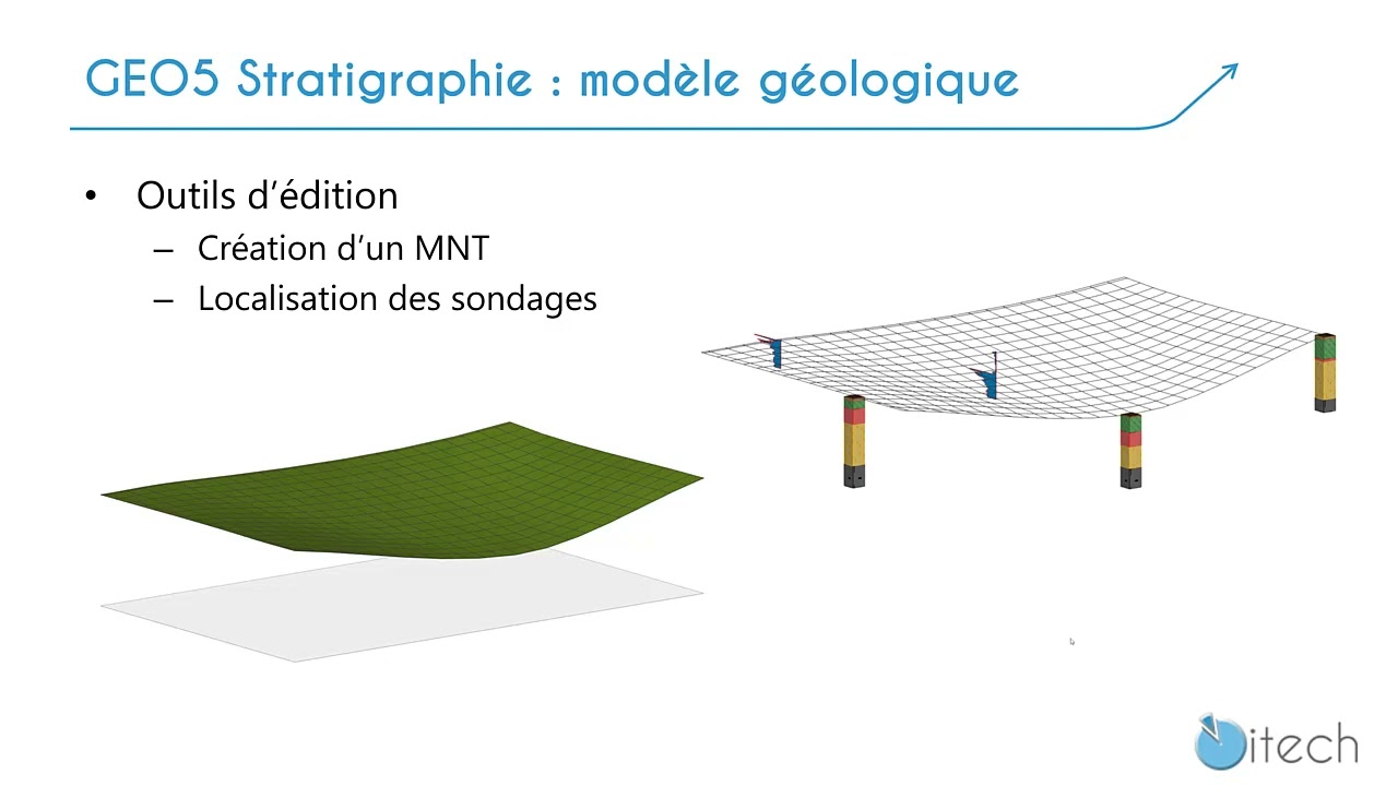 GEO5 Stratigraphie pour le BIM géotechnique (Webinaire e-Solscope, mai 2022)