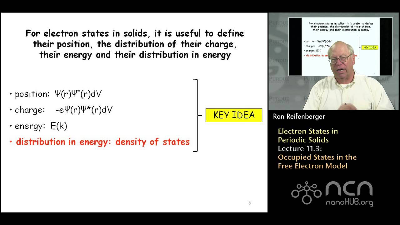 Purdue PHYS 342 L11.3: Electron States in Periodic Solids: Occupied States