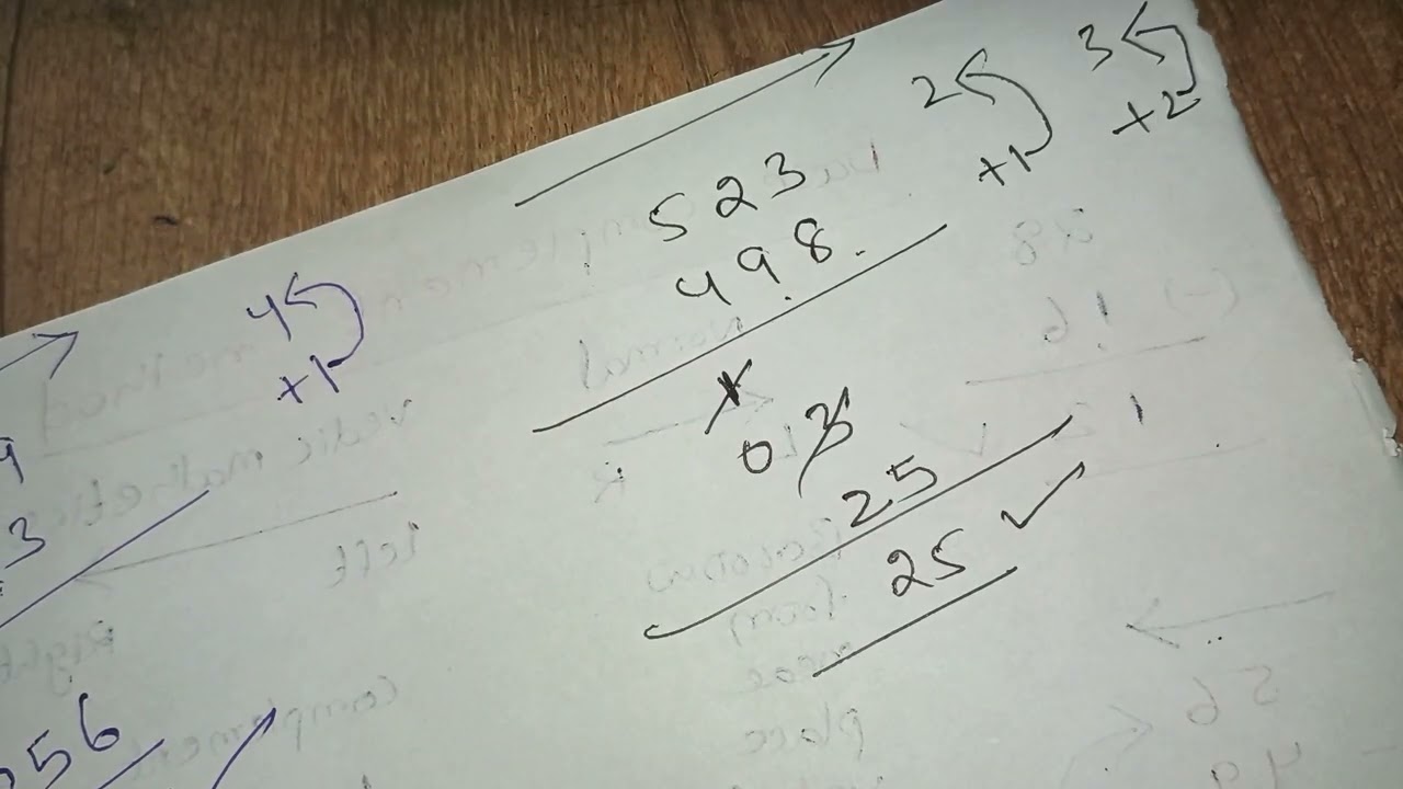 Subtraction with vedic Base complement method 