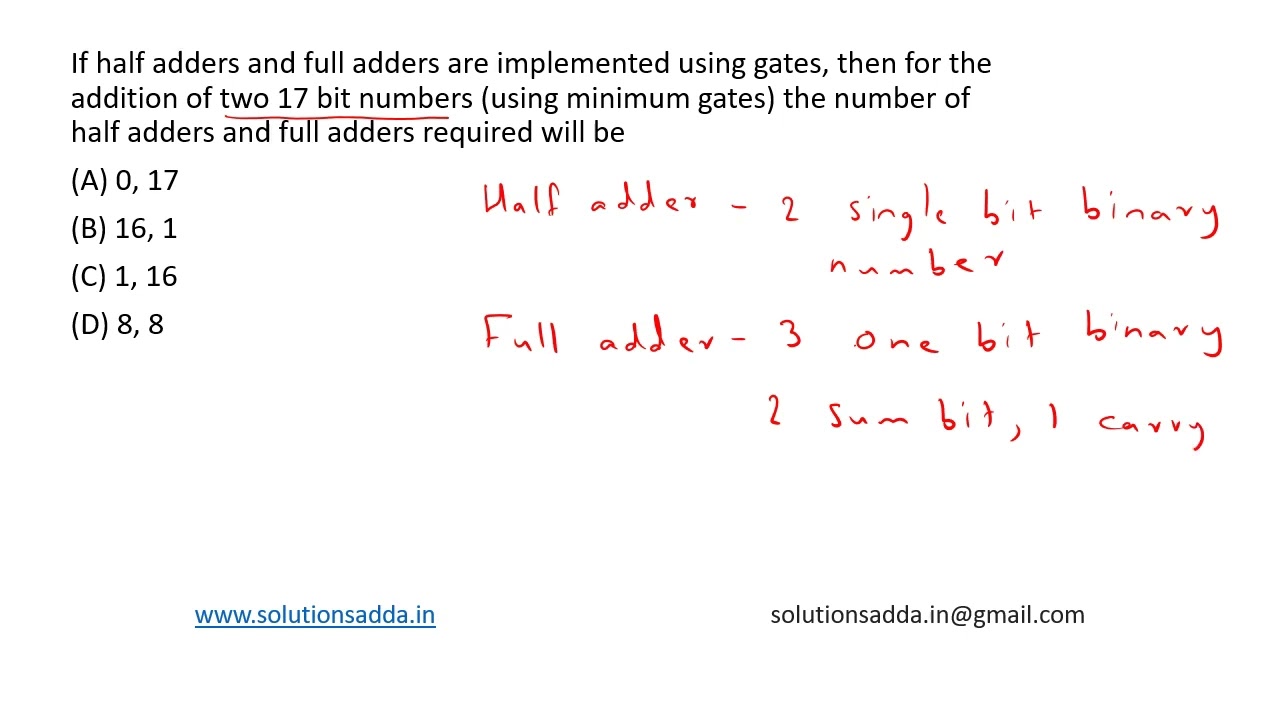 ISRO 2015 | DLD | HALF FULL ADDERS | ISRO TEST SERIES | SOLUTIONS ADDA | EXPLAINED BY ISRO AIR-1