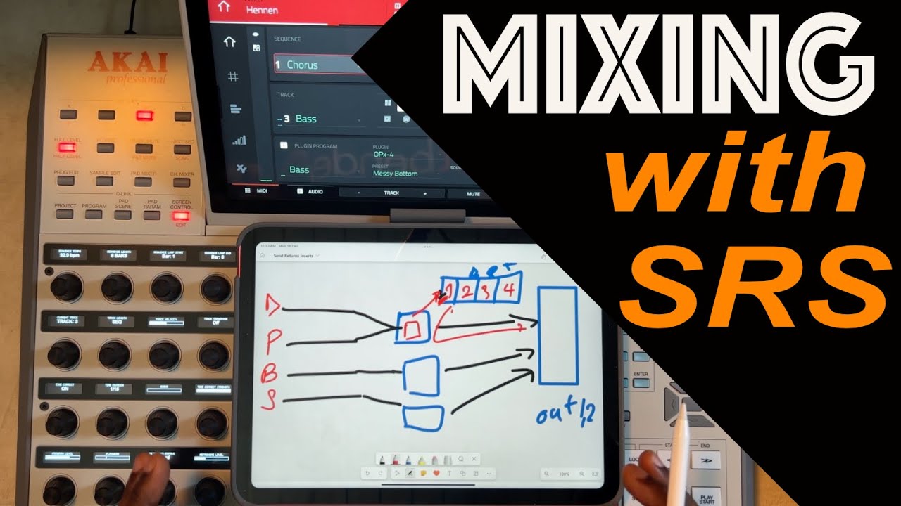 Mixing On Akai MPC: Send, Returns, Submixes Explained