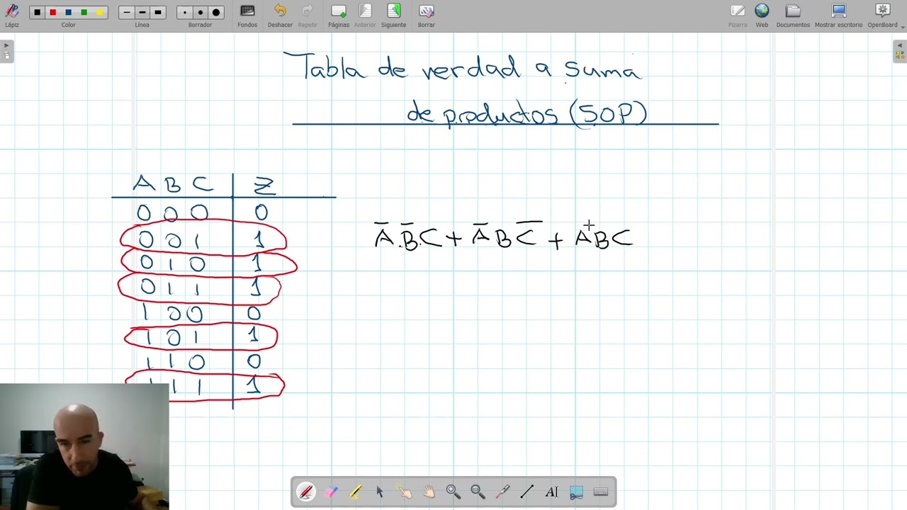 ✍️CIRCUITOS LÓGICOS: Tabla de verdad a suma de productos (SOP) #smythacademy #circuitos_electronicos