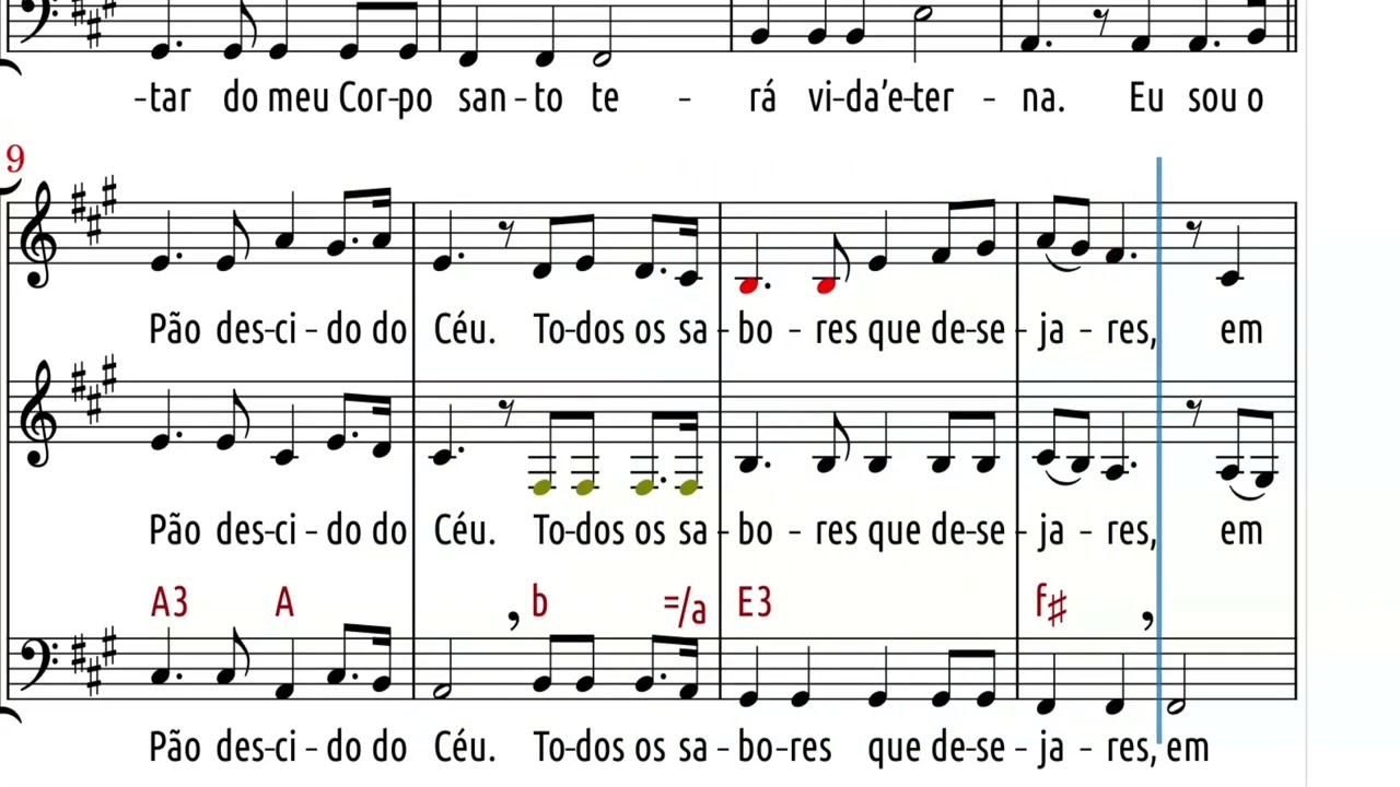 Eu sou o Pão