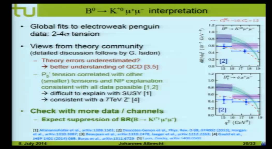 Rare decays in quark flavour physics