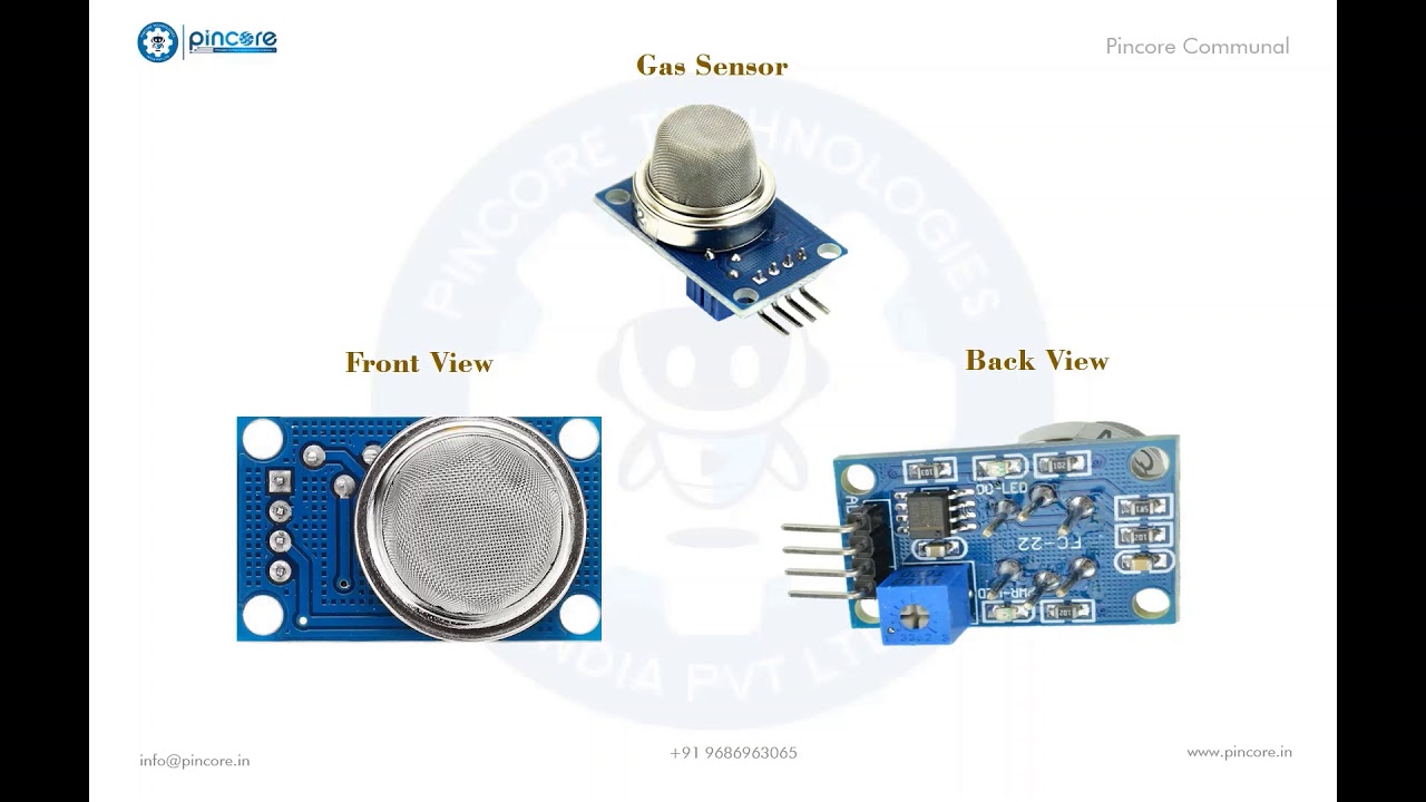 Gas Sensors | What is the Working Principle of Gas Sensors? | Pincore Communal
