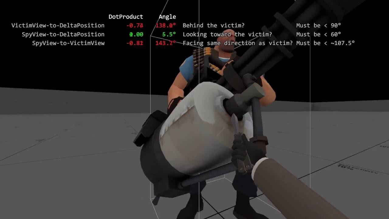 Spy backstab detection mechanics illustrated