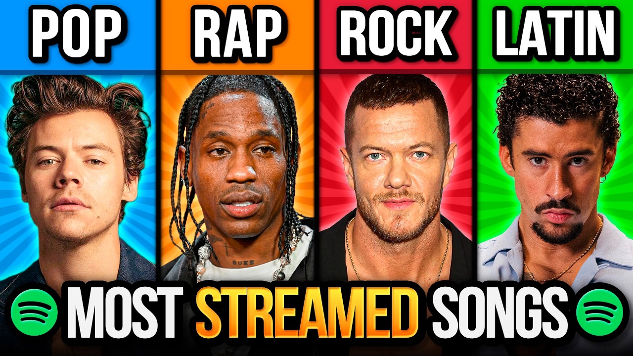 POP vs RAP vs ROCK vs LATIN (Most Streamed Songs)