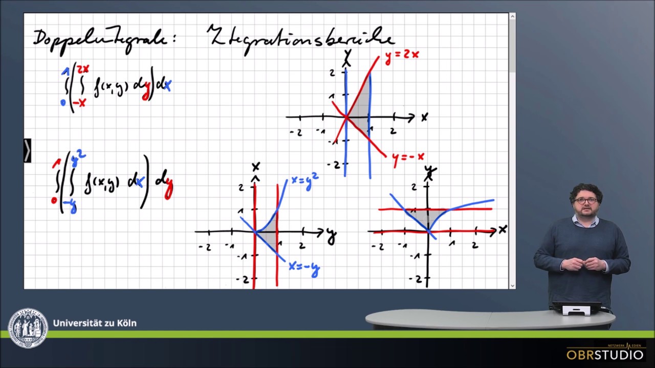0294 Doppelintegral: Integrationsbereich kein Rechteck, Beispiele