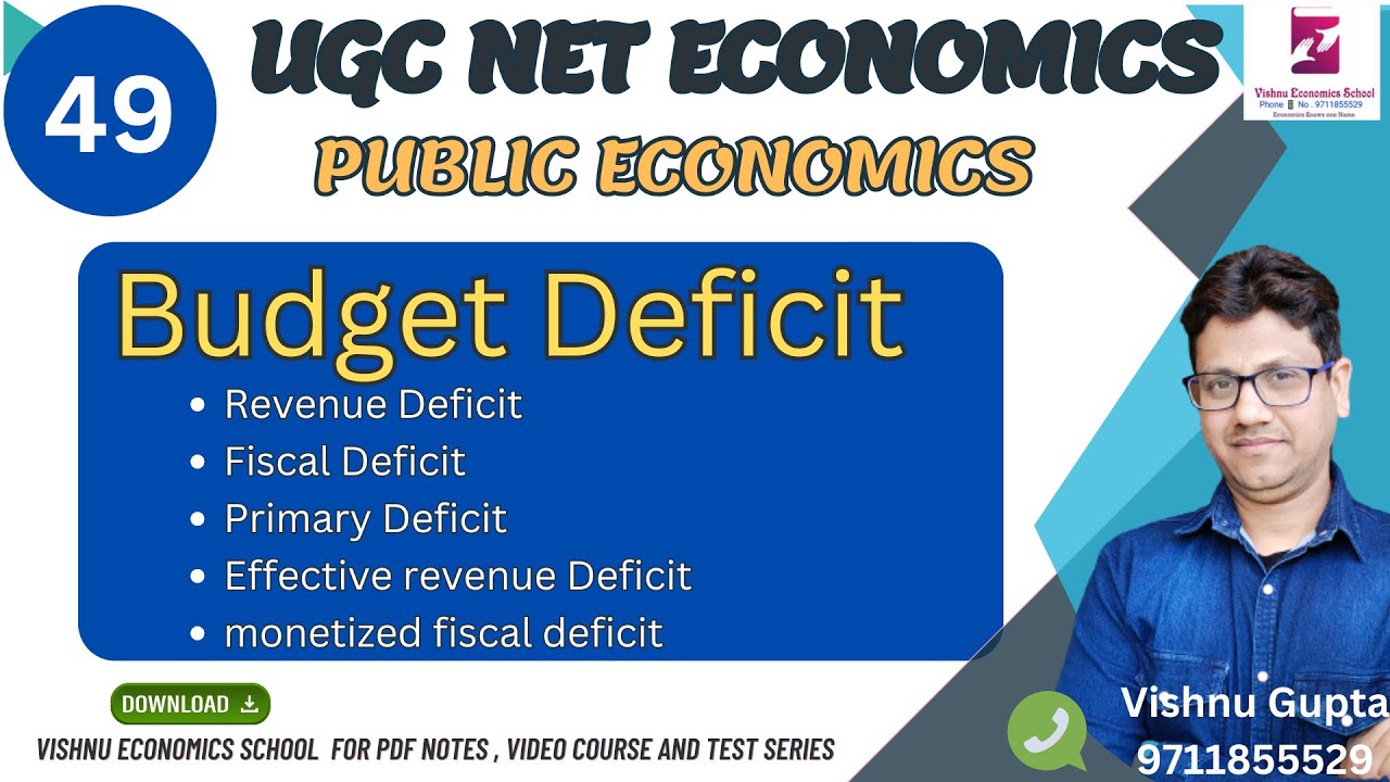 # 49 Different types of Budget Deficit | Effective Revenue Deficit | Monetized Fiscal Deficit