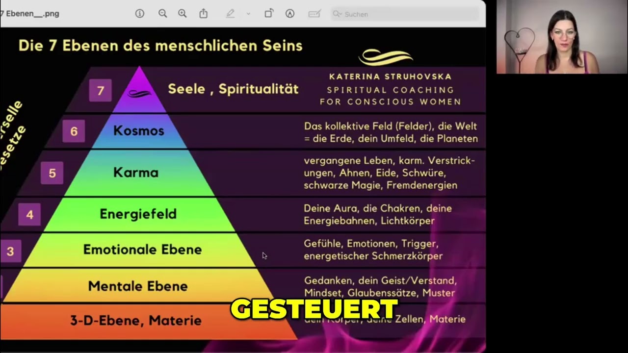 Heile deine Schmerzen: Beziehungen, Gedanken & Gefühle