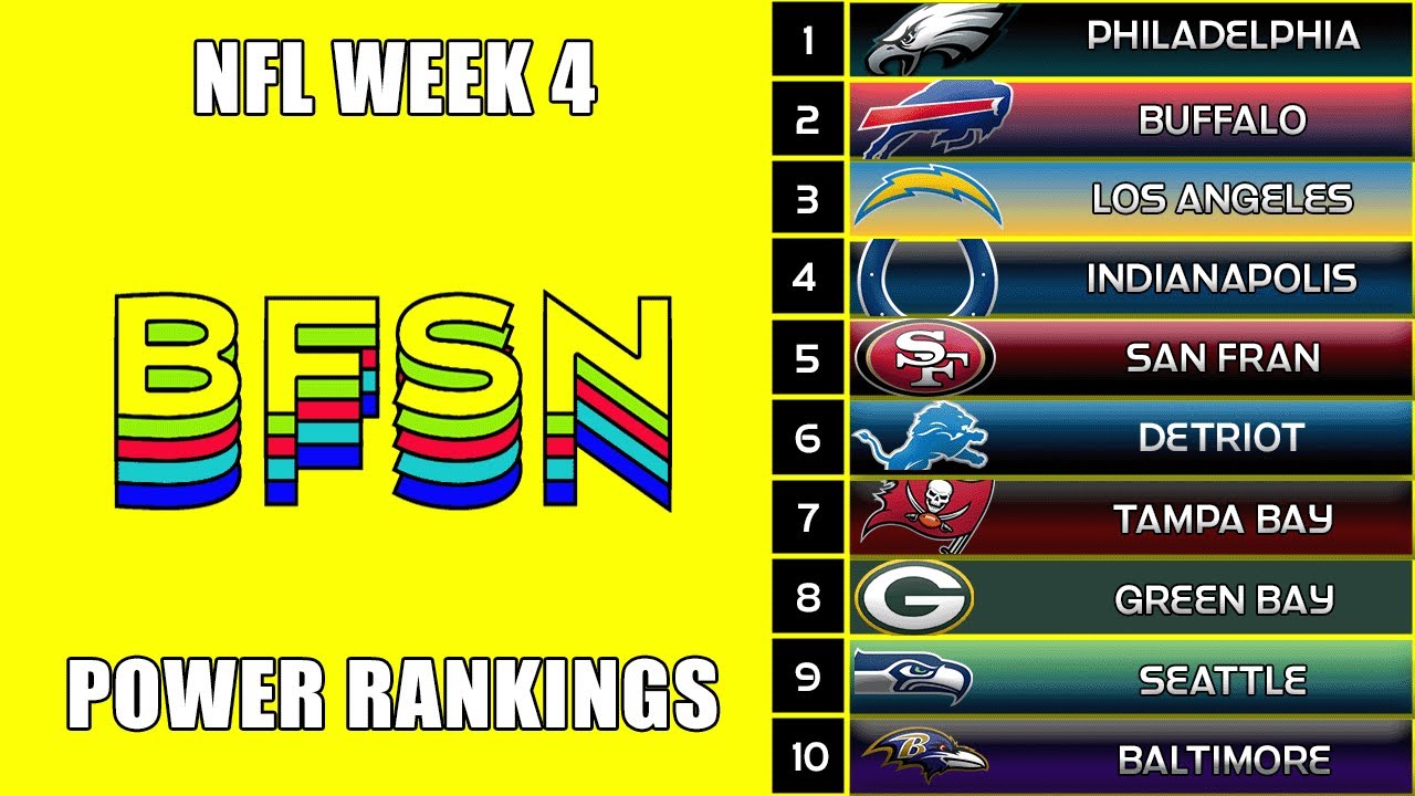 BFSN Week 4 NFL Power Rankings | Colts at #4?! Rams Snubbed?!