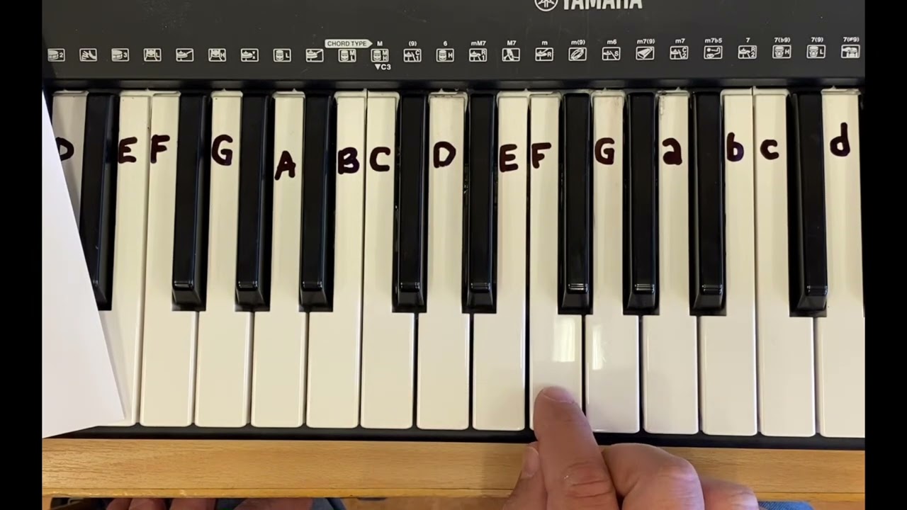 Hur man spelar Never Gonna Give You Up på pianot - Rickrolla en kompis! ;)