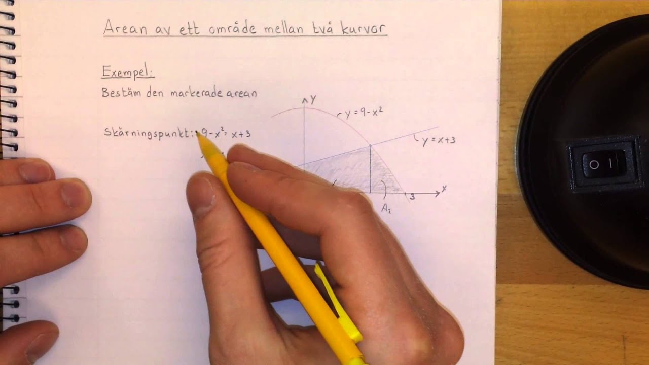 Ma3c Arean av ett område mellan två kurvor - Del 2