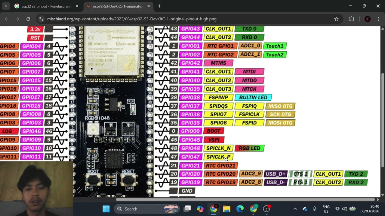 MENJELASKAN PIN ESP32 S3 DAN KOMUNIKASI