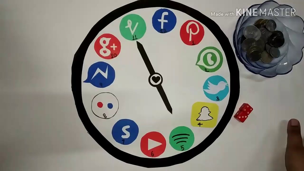 Social media theme lucky game | social media punctuality game| kitty party games| social media theme